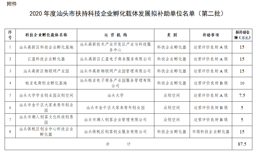 政务微信截图_16098319708763.png