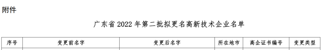 1657072634775100.png