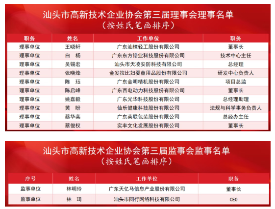 1763954230778797.png image.png